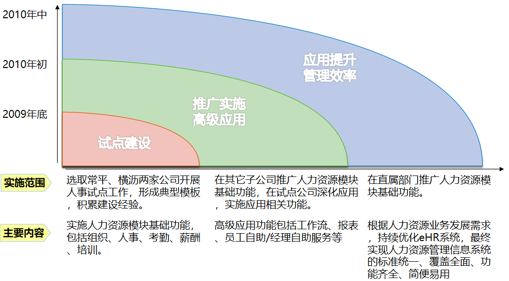 1575629706461645.png 圖片2.png