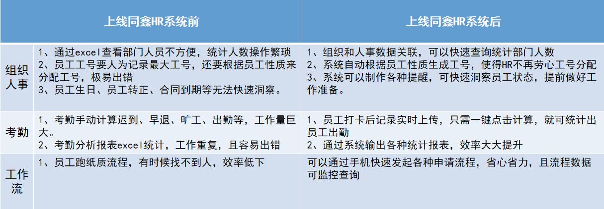 巴拉斯迪軟管hr系統 巴拉斯迪軟管hr系統