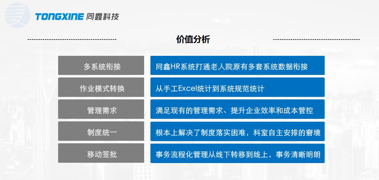 人力資源系統價值 人力資源系統價值