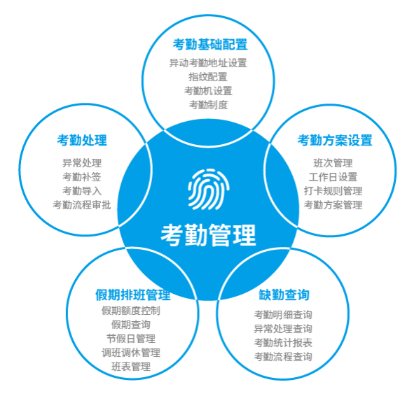 1634636500459794.png 圖片1.png