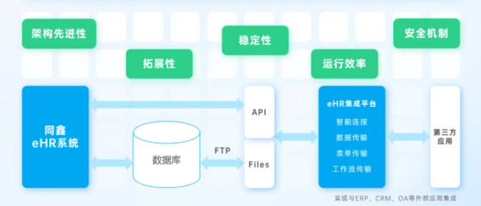 1716189771694748.png image.png