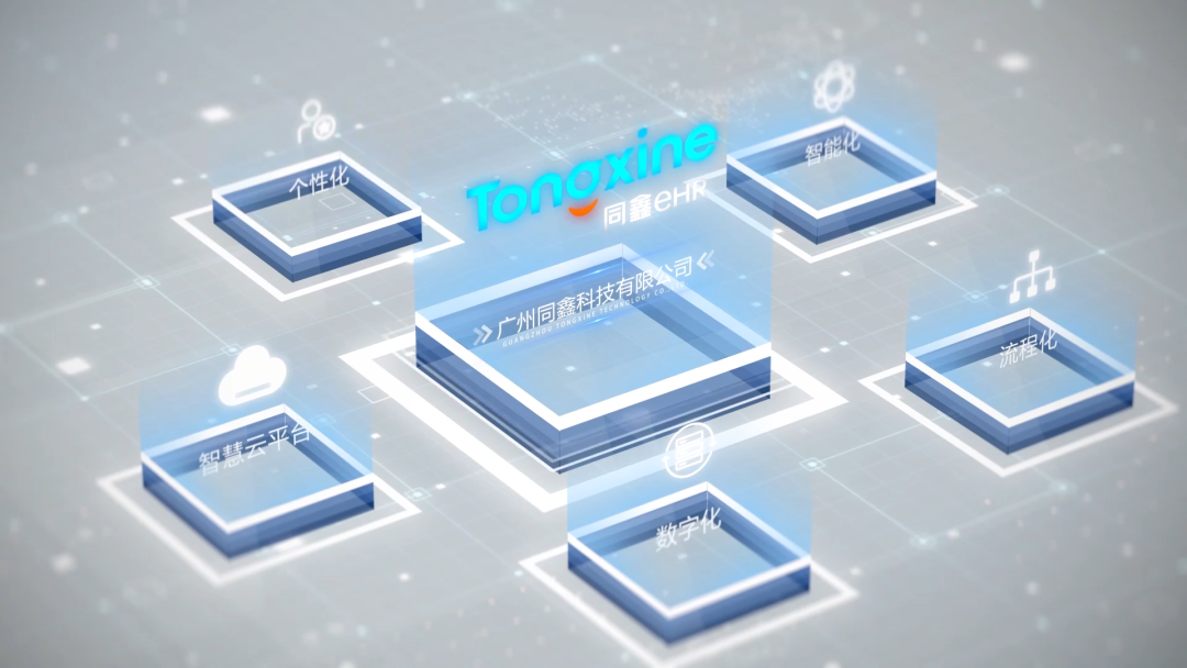 人力資源管理系統 人力資源管理系統