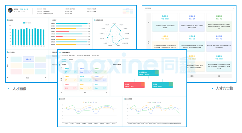 人才管理系統 人才管理系統